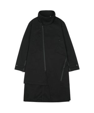 DUAL STRUCTURE COAT